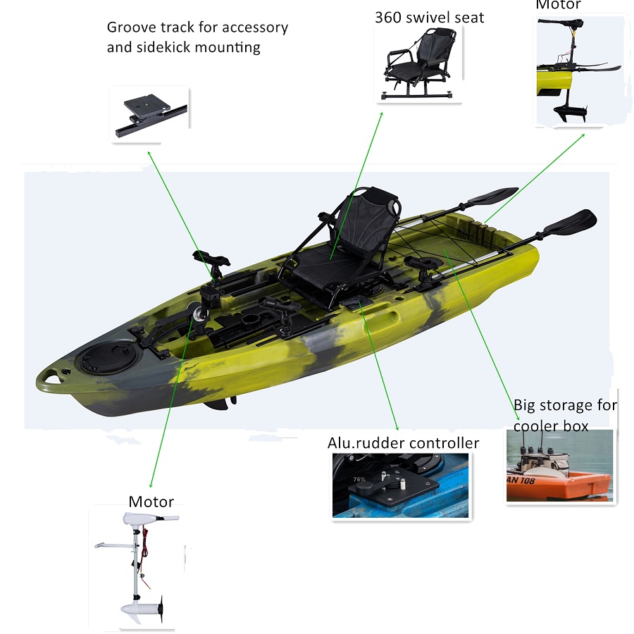 LSF Plastic Rowing Fishing Ele – Fishing Kayak Paddle recenzja i cena