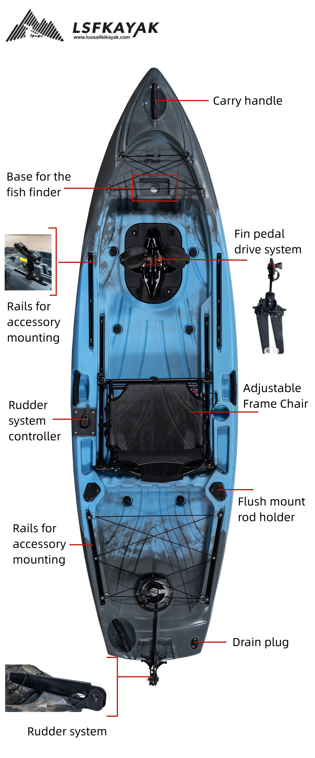 LSF 10 FT Single Paddler Sit-O – Fishing Kayak Sit In recenzja i cena